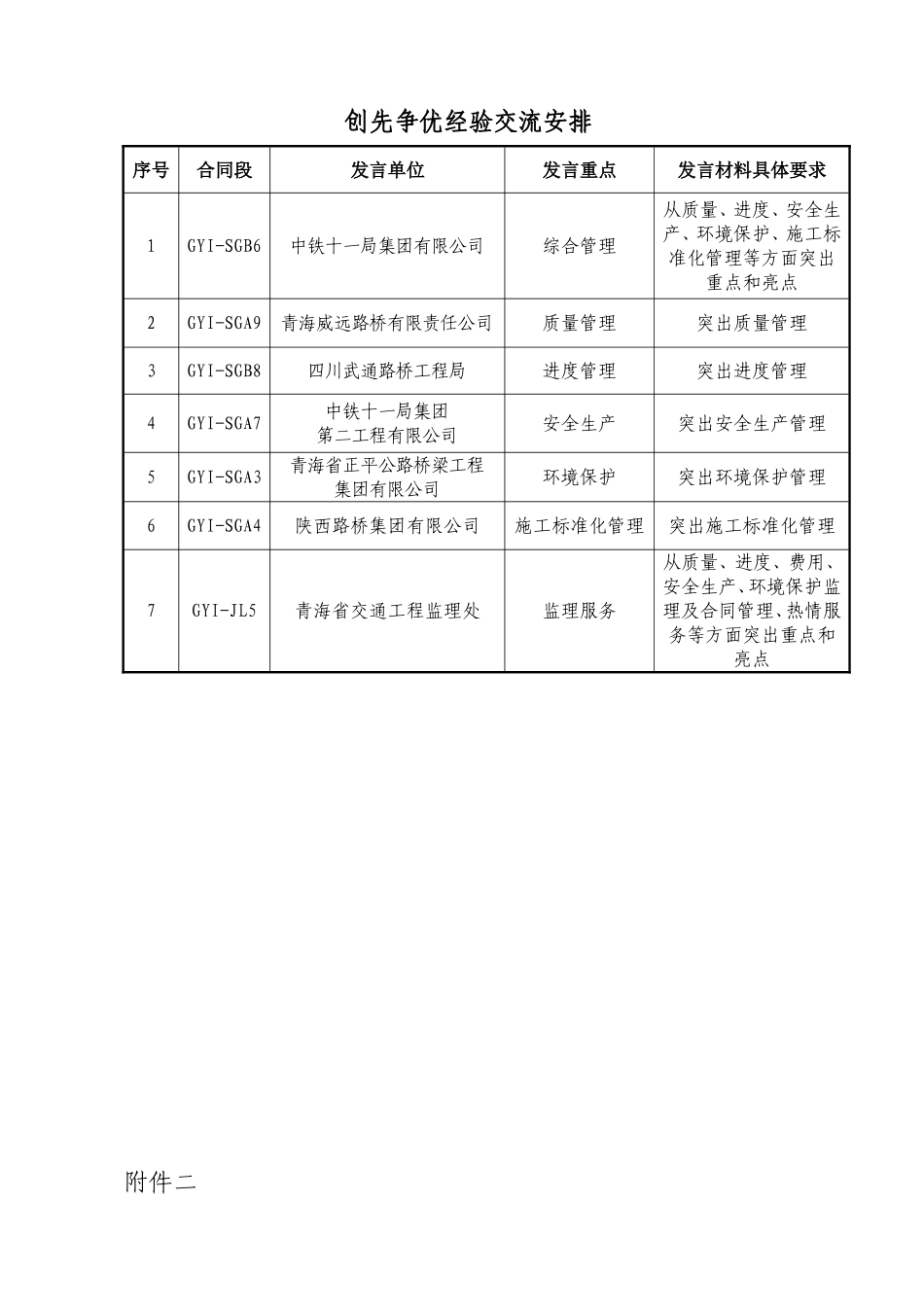 召开创先争优经验交流暨表彰大会的通知1_第3页