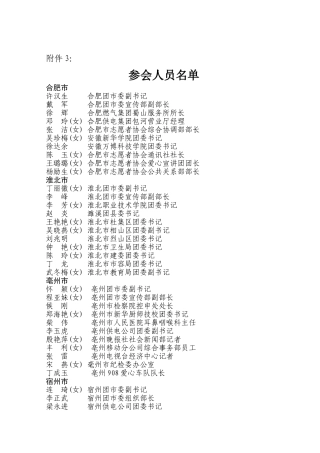 召开省青少年宫协会第二次会员大会的通知
