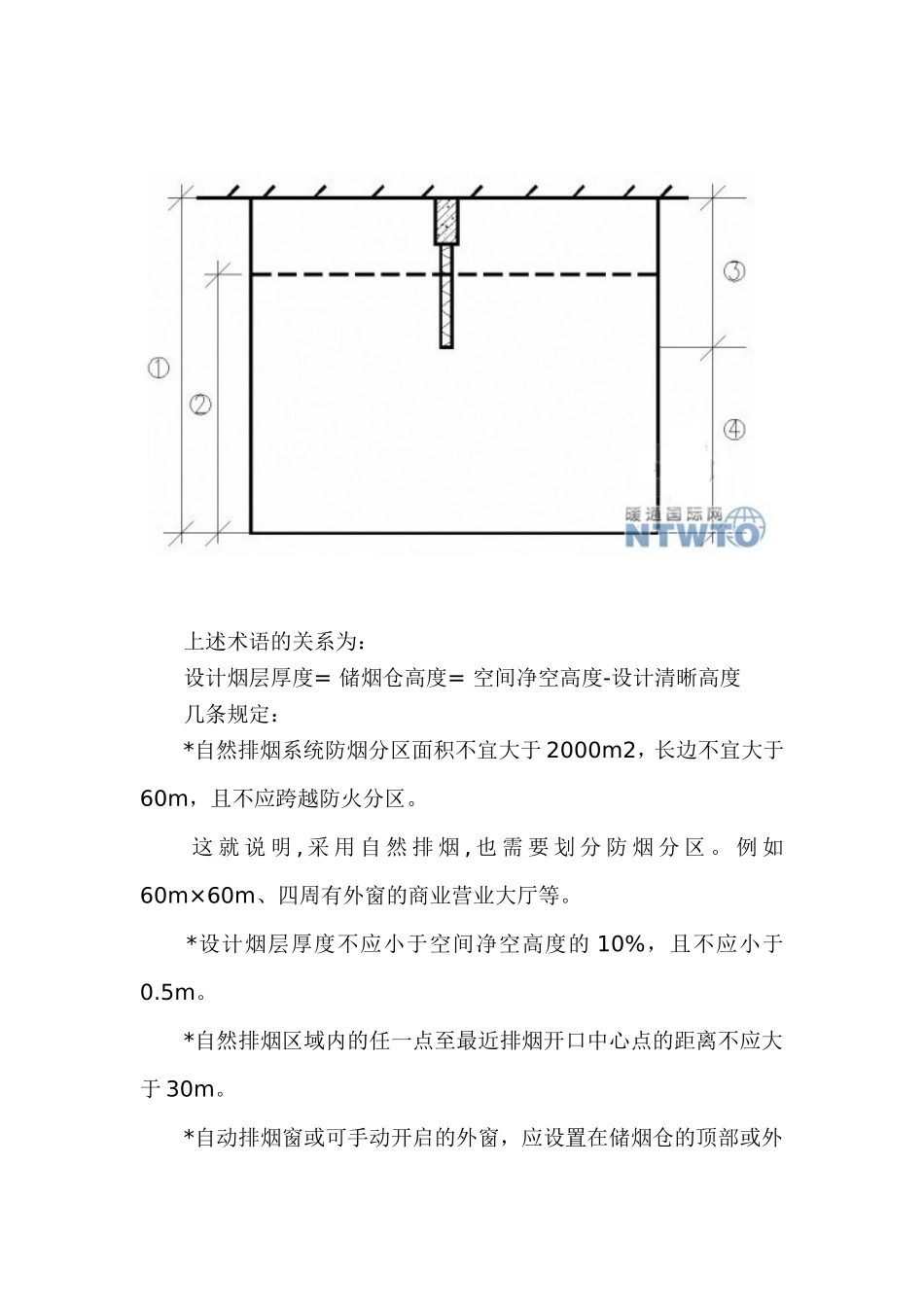 关于自然排烟_第2页
