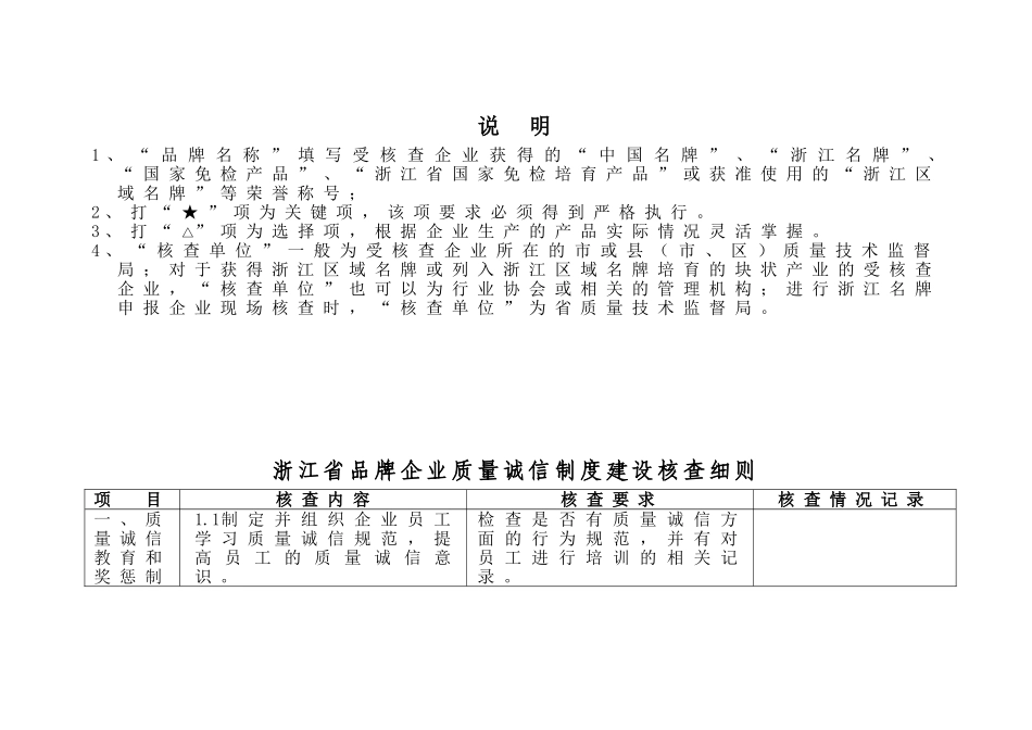 浙江省品牌企业质量诚信制度建设核查细则_第2页