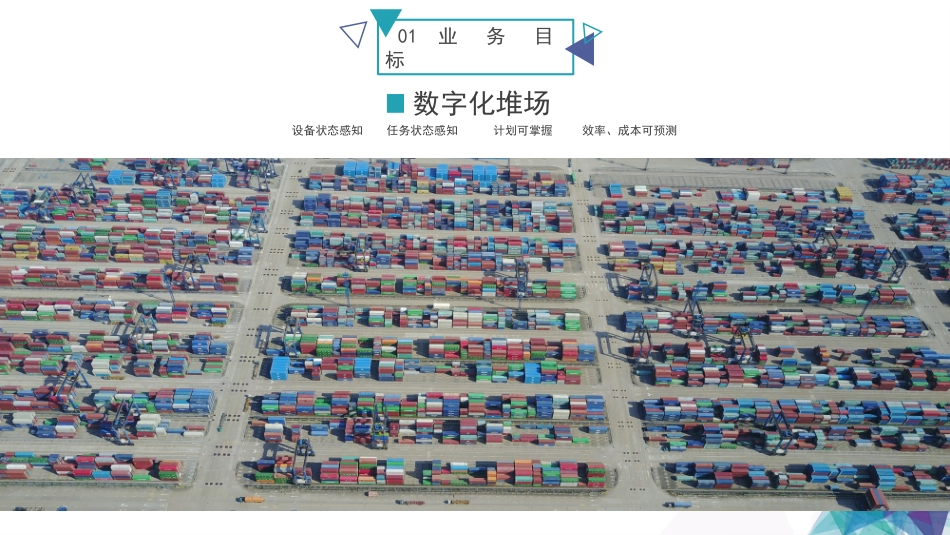无人集卡入门标准整合版彩蛋_第3页