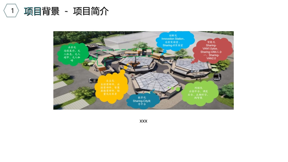 无人零售解决方案_第3页
