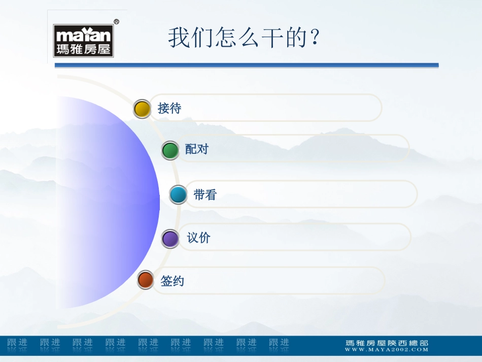 五工量培训课件_第3页