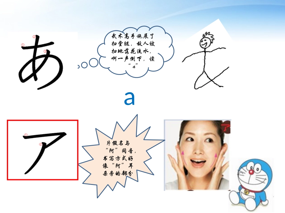 五十音图之あ行_第3页