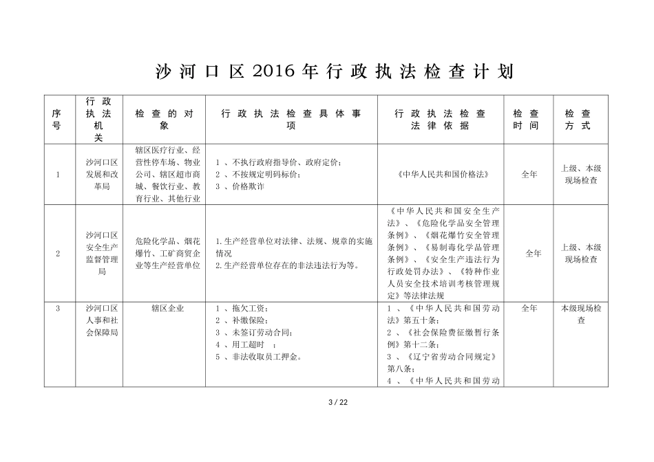 沙河口区2016年行政执法检查计划的通知_第3页