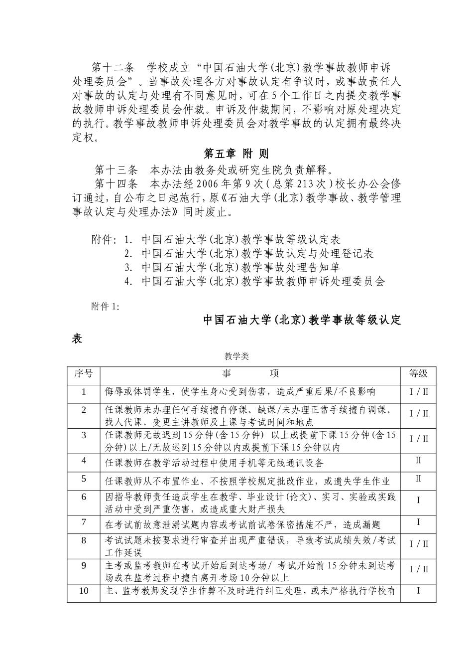 中国石油大学(北京)教学事故认定与处理办法_第3页