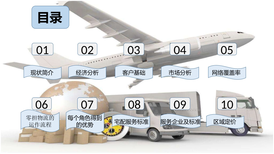 武汉市物流市场分析_第2页