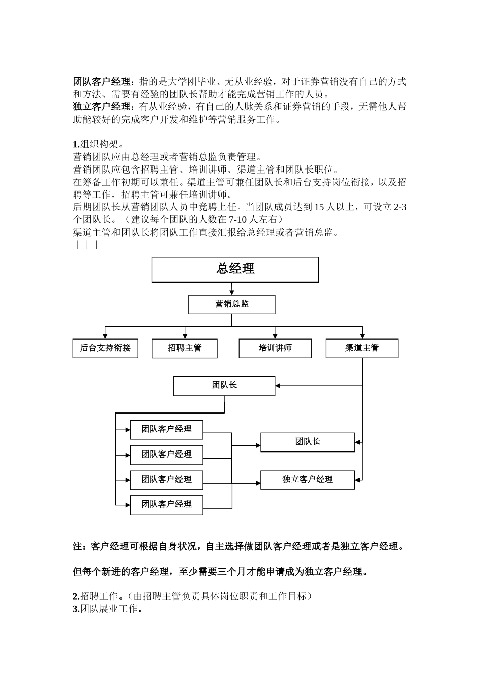 关于组建证券营销团队的设想和建议_第2页