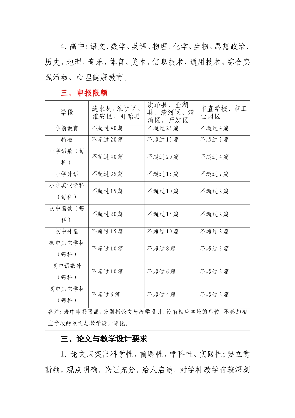 关于组织“2012年淮安市优秀教学论文、教学设计评比”活动的通知_第2页