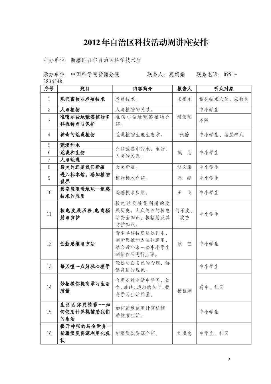 关于组织参加2012年自治区科技活动周_第3页