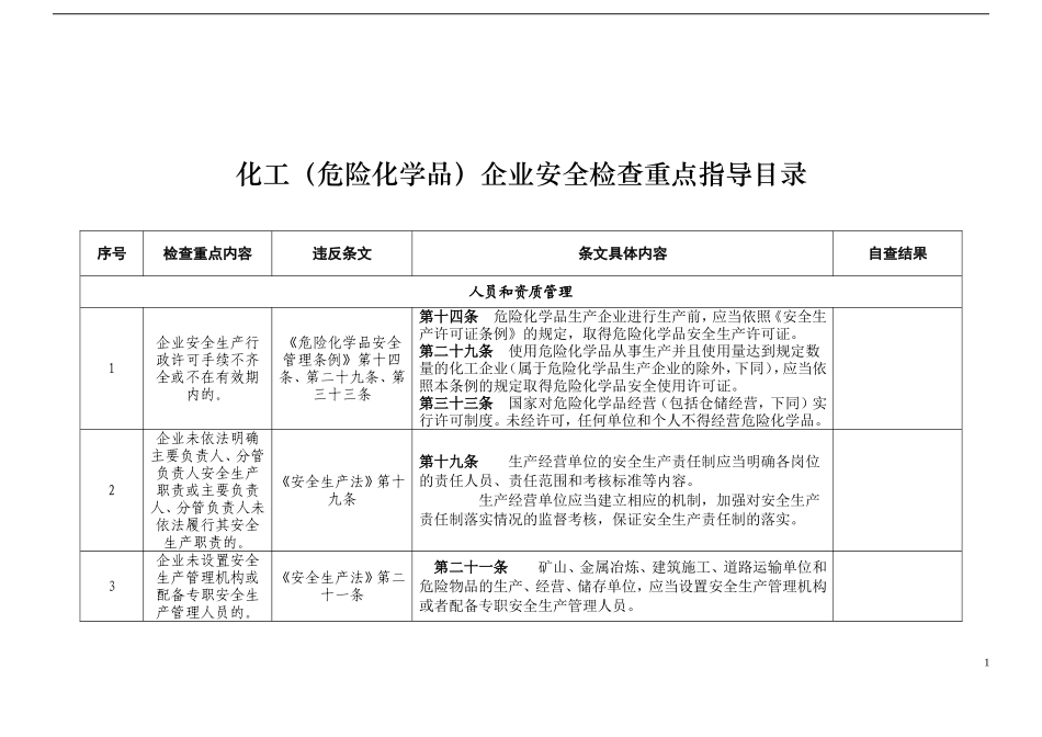 化工(危险化学品)企业安全检查重点指导目录-补充版2017.5_第1页