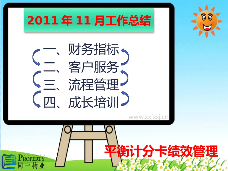 物业员工培训课件_第3页