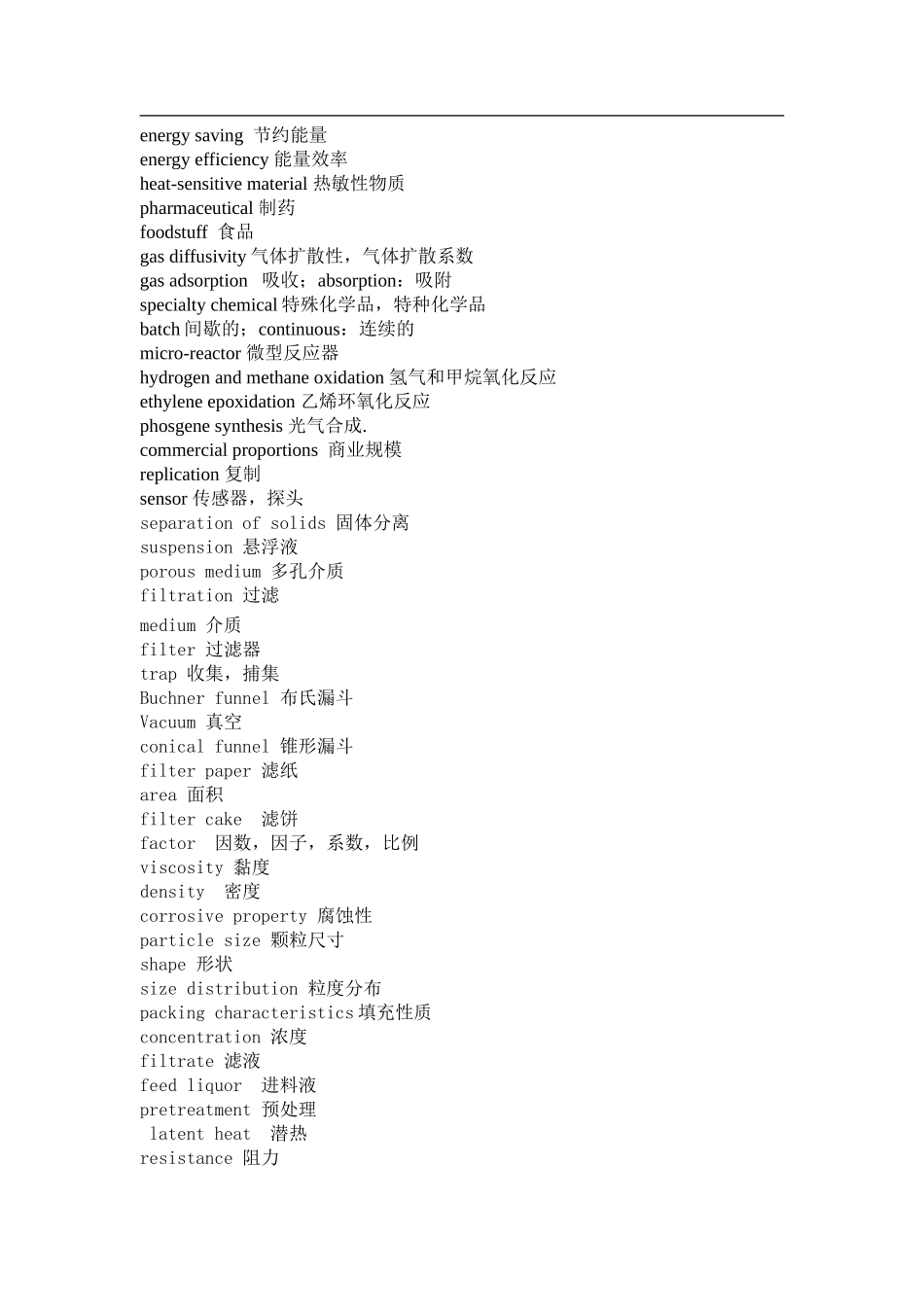 化工专业英语词汇_第2页