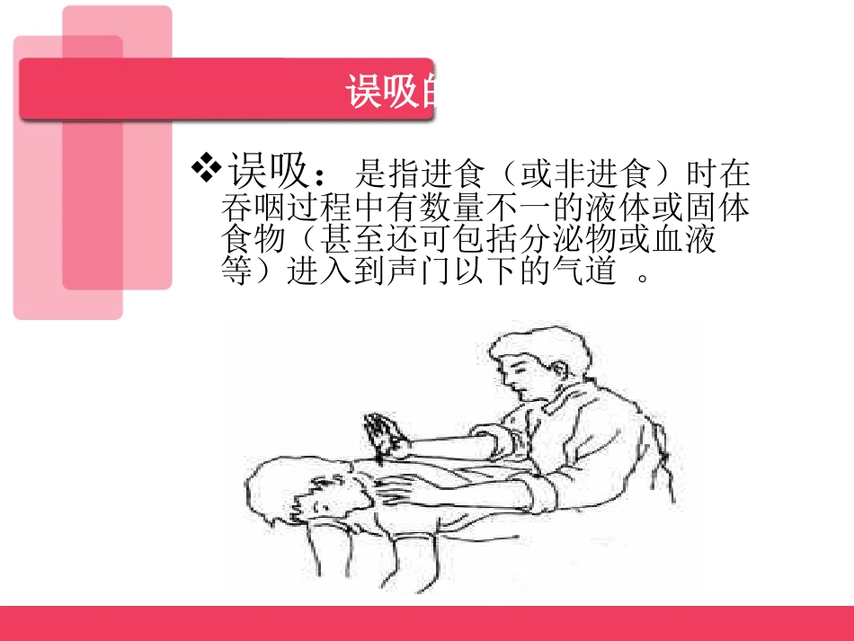 误吸窒息护理课件_第2页