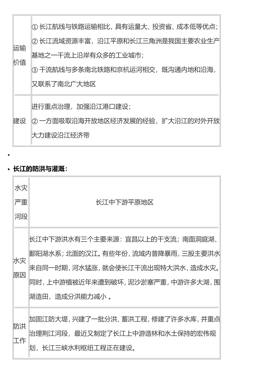 划分长江上中下游_第3页