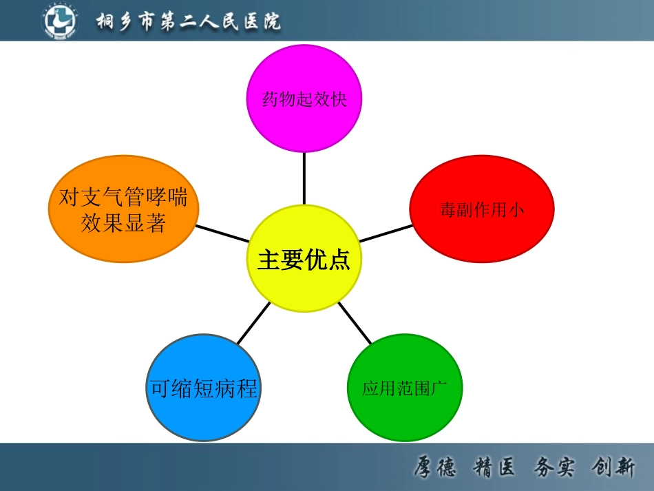 雾化吸入健康宣教二院_第3页