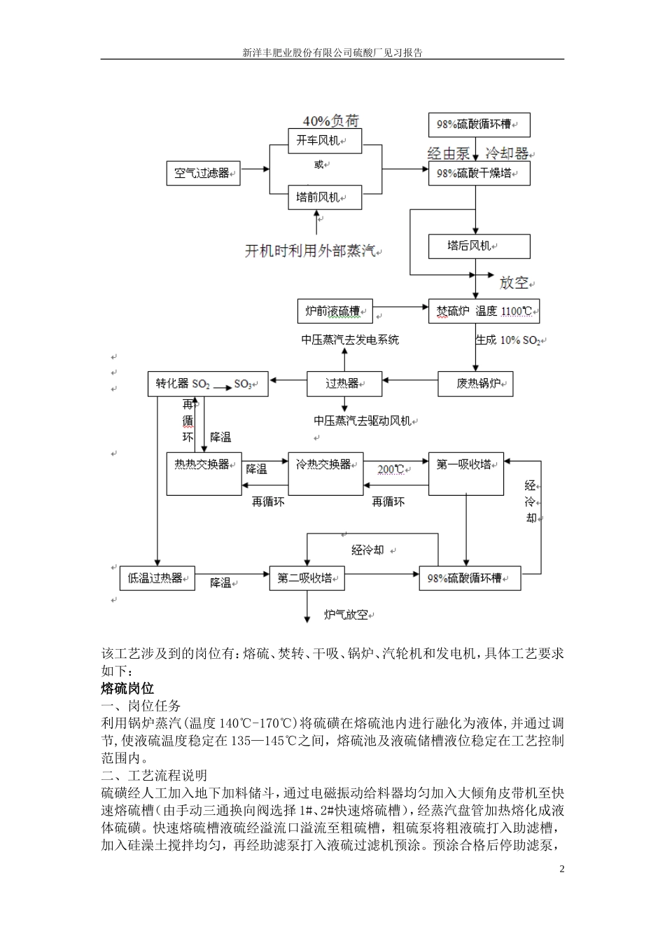 化工厂见习报告[2]_第2页