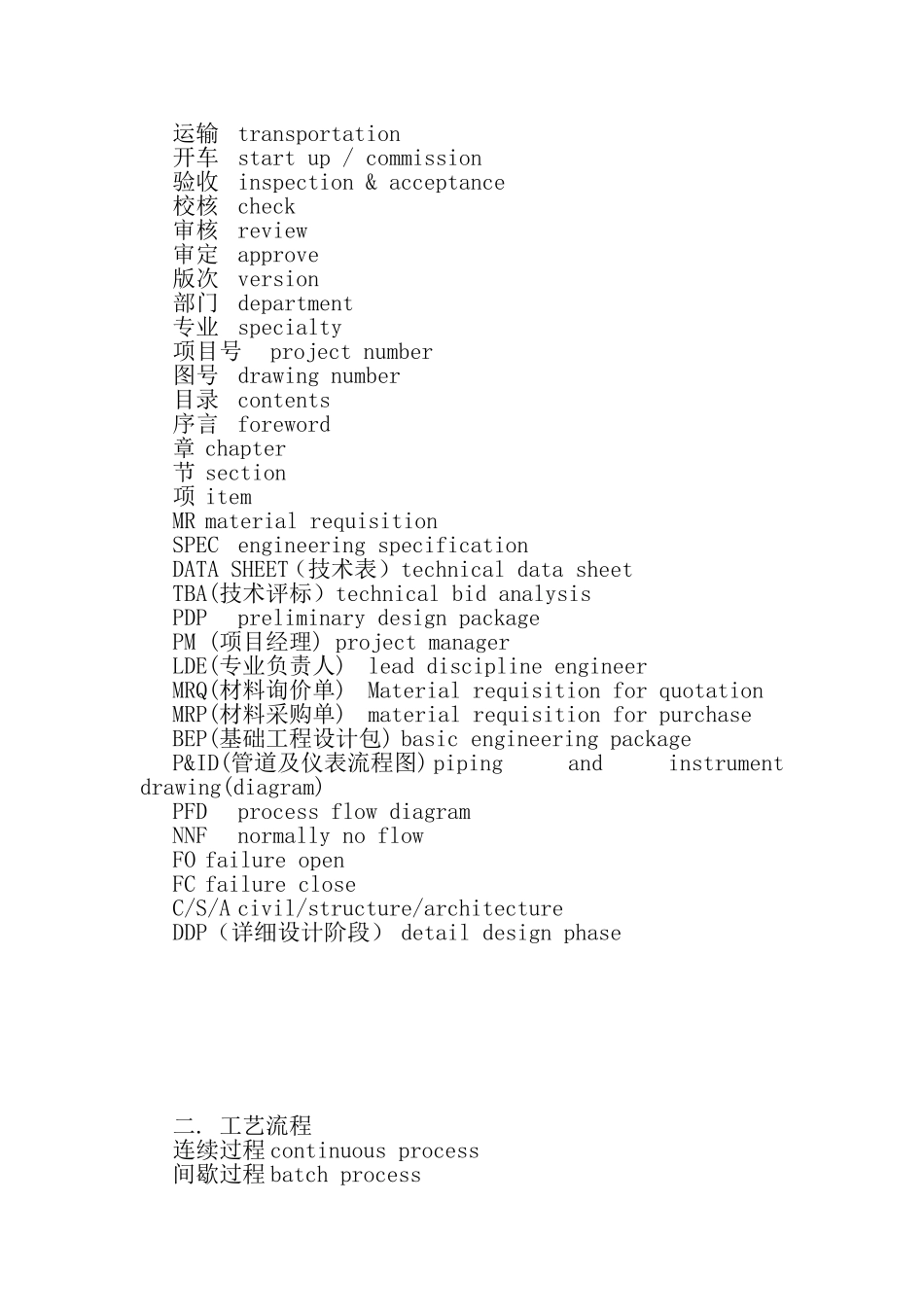 化工装置常用英语词汇对照_第3页