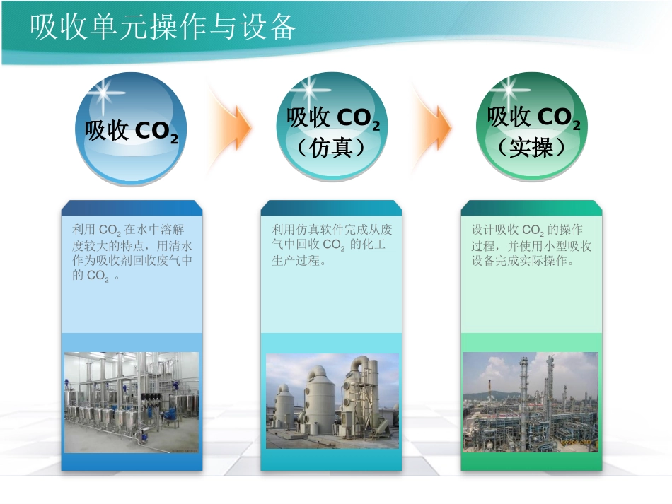 吸收解吸单元操作_第2页