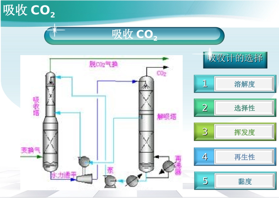 吸收解吸单元操作_第3页