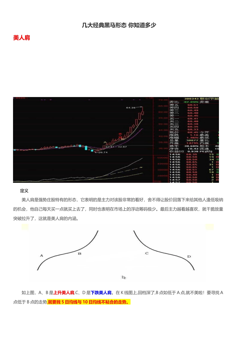 几大经典黑马形态-你知道多少_第1页