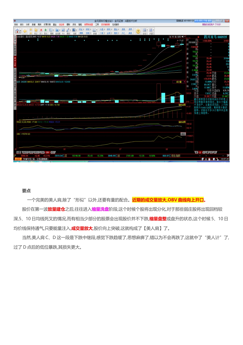 几大经典黑马形态-你知道多少_第2页