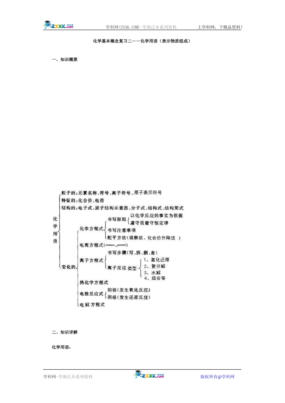 化学基本概念复习二――化学用语(表示物质组成)_第1页