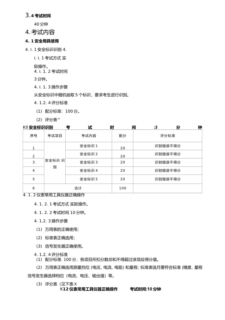 化工自动化控制仪表作业安全技术实际操作考试标准_第3页