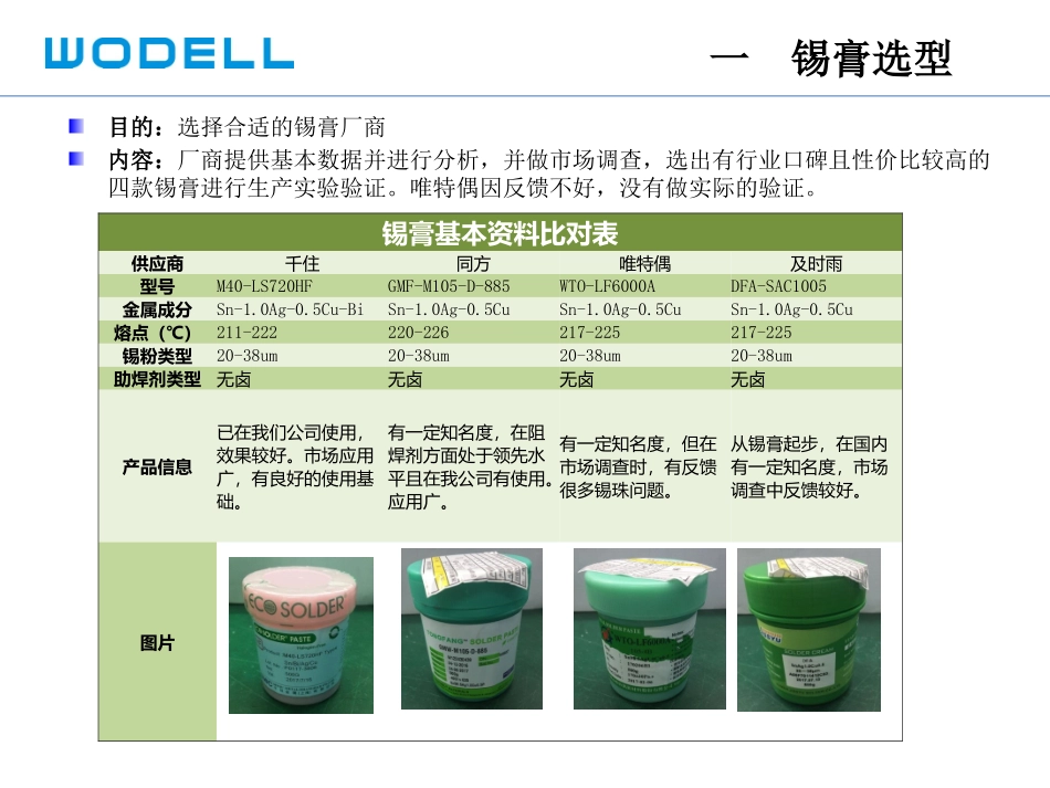 锡膏评估报告_第3页
