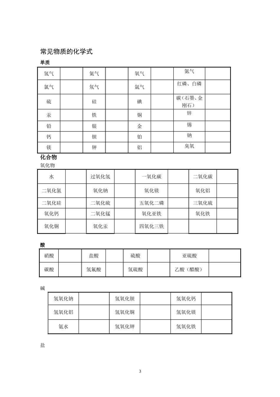 化学基础知识巩固1_第3页