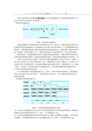 几个方面了解矢量变频器的转矩控制方式