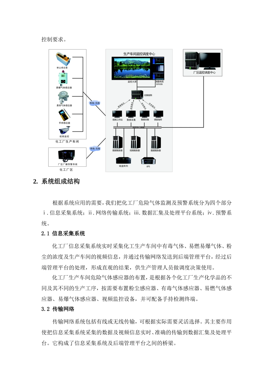 化工厂危险气体监测及预警系统_第2页