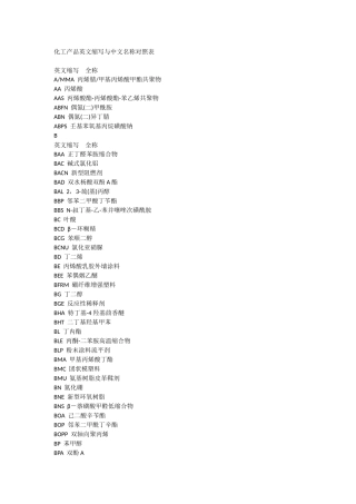 化工产品名称对照