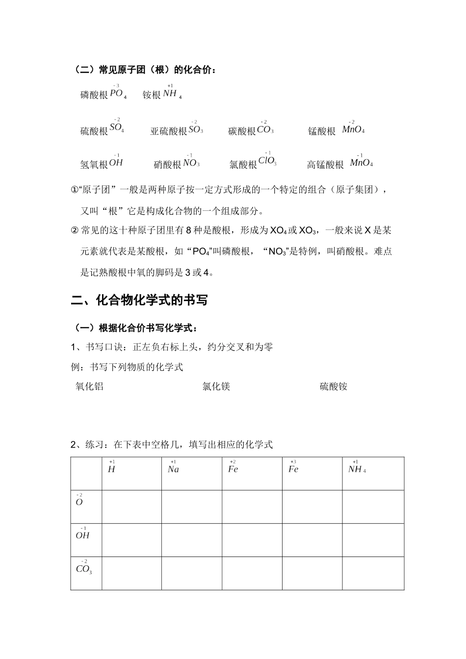 化合价和化学式_第2页