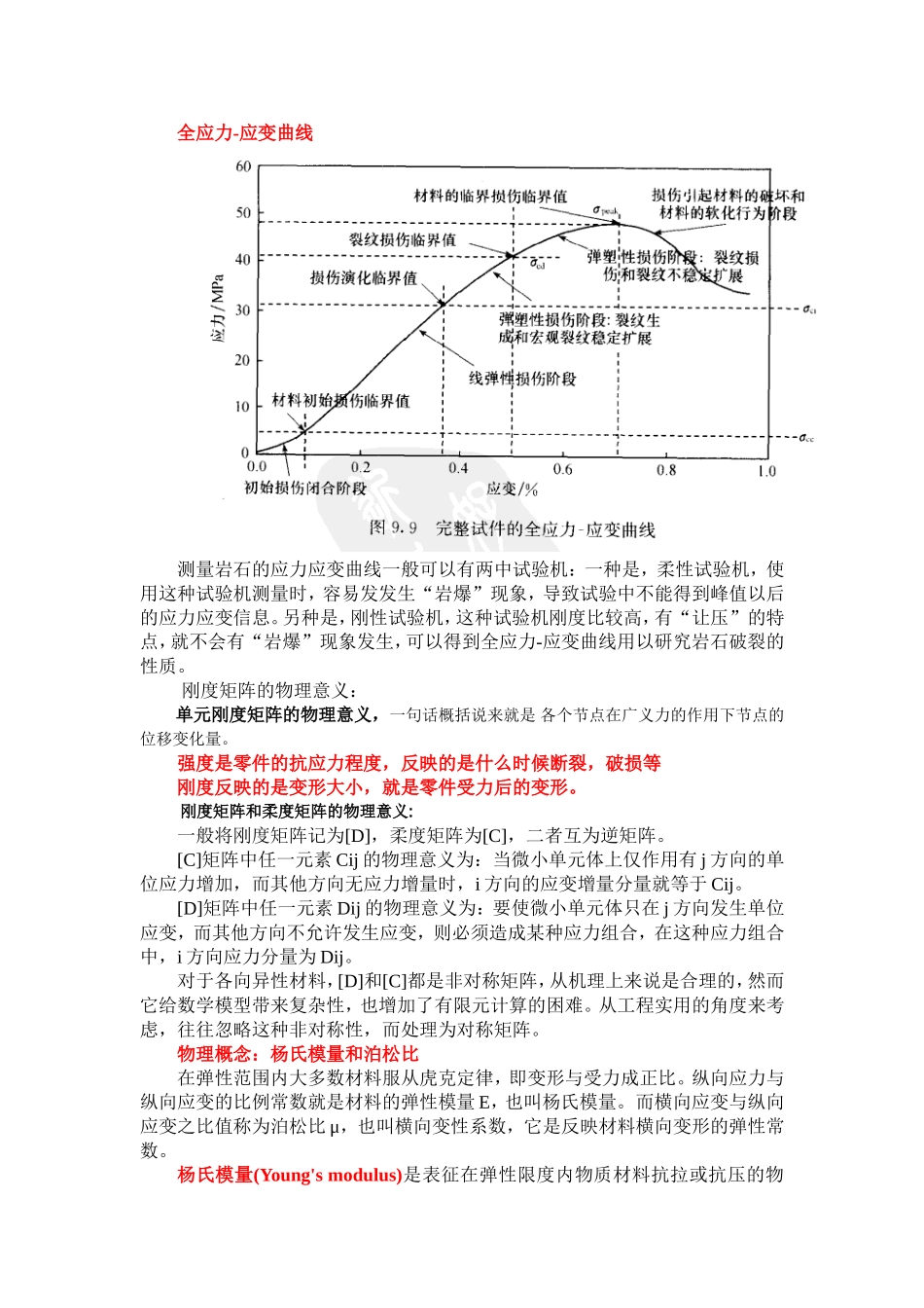 几个基本常数弹性模量-泊松比-应力应变曲线_第1页