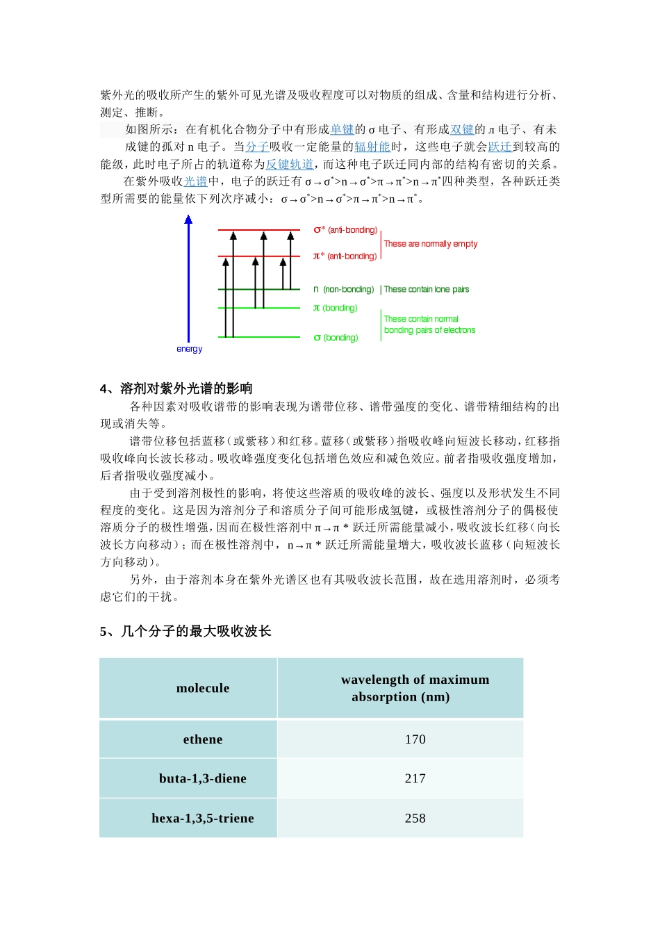 化学计算与测量实验5——-紫外吸收光谱的计算_第2页