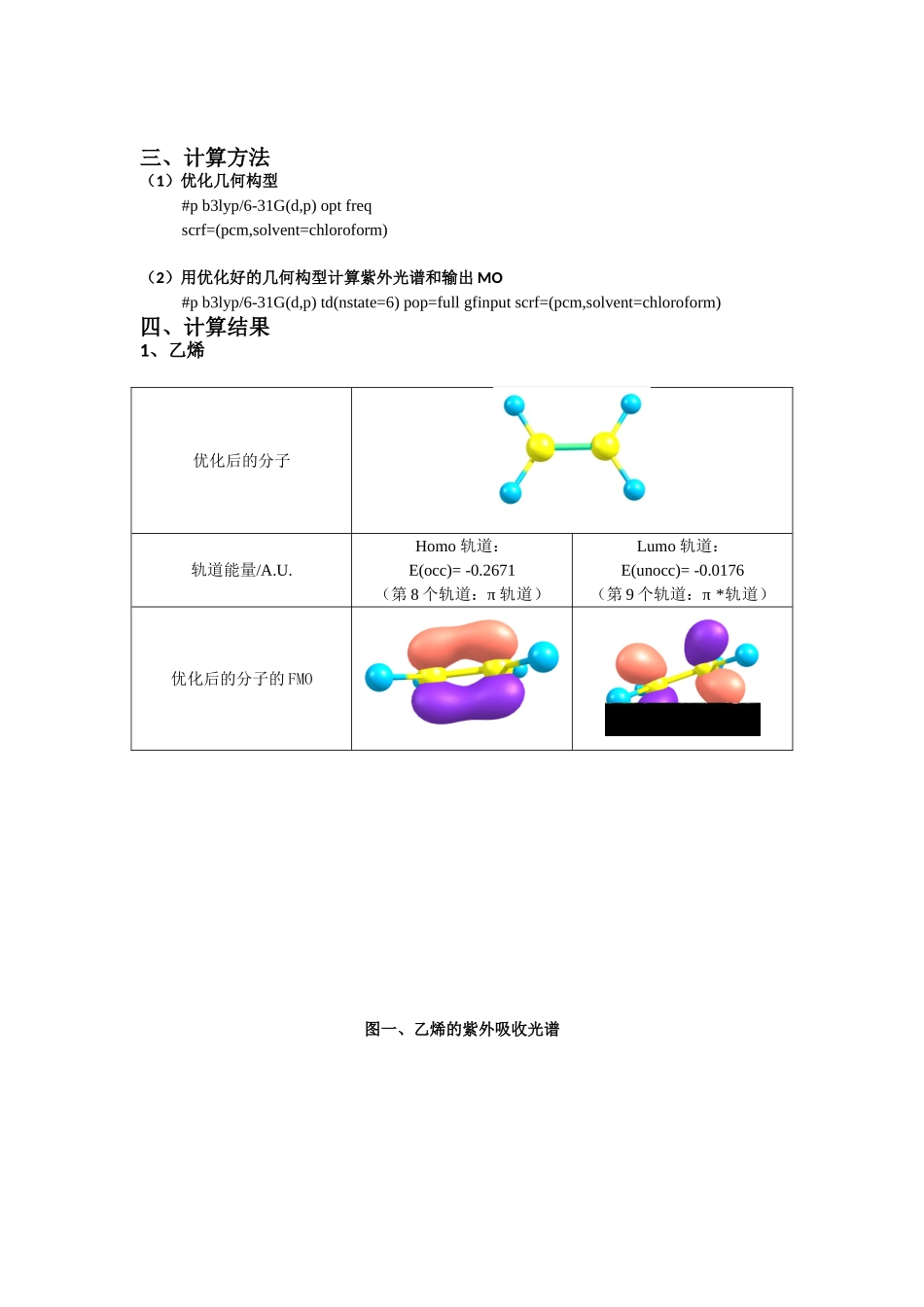 化学计算与测量实验5——-紫外吸收光谱的计算_第3页