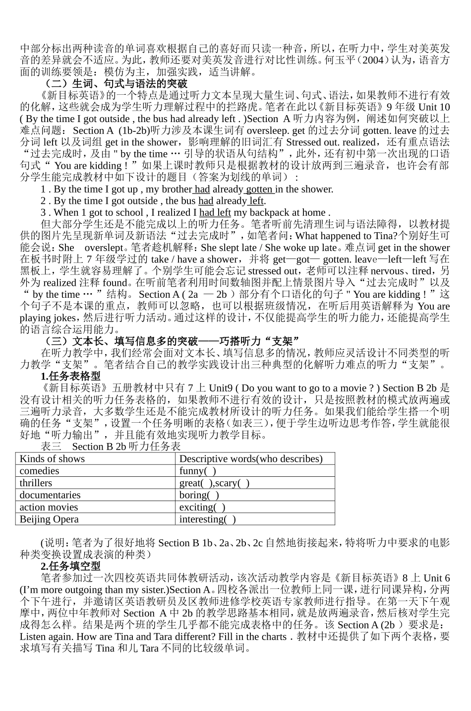 化解初中英语教材听力教学难点的实践与探索_第3页