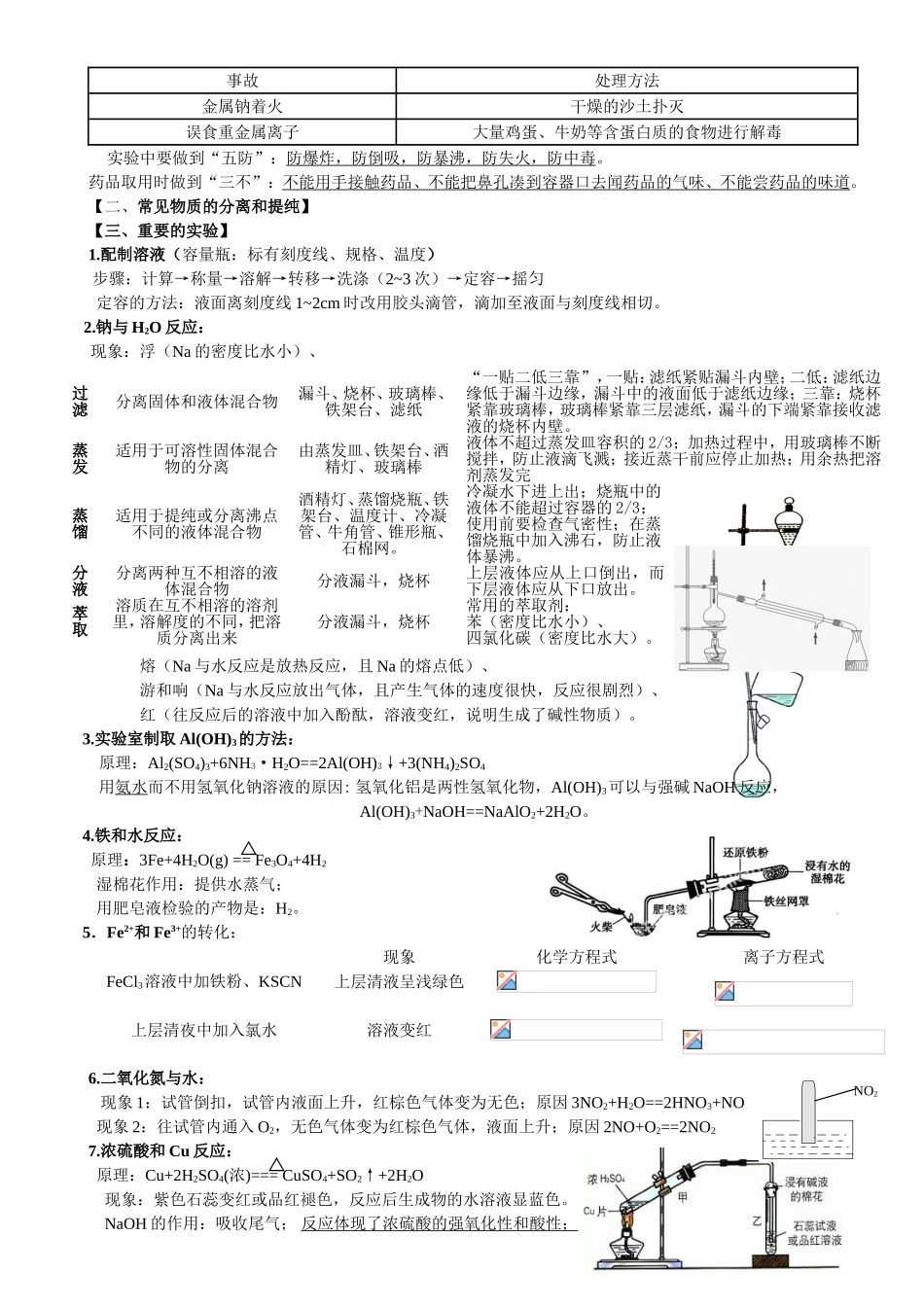 化学学考知识点整理1_第3页
