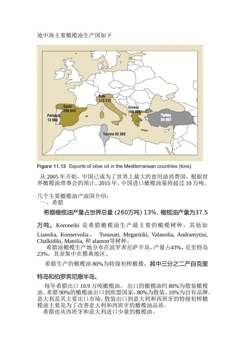 几个主要橄榄油产油国介绍_第2页