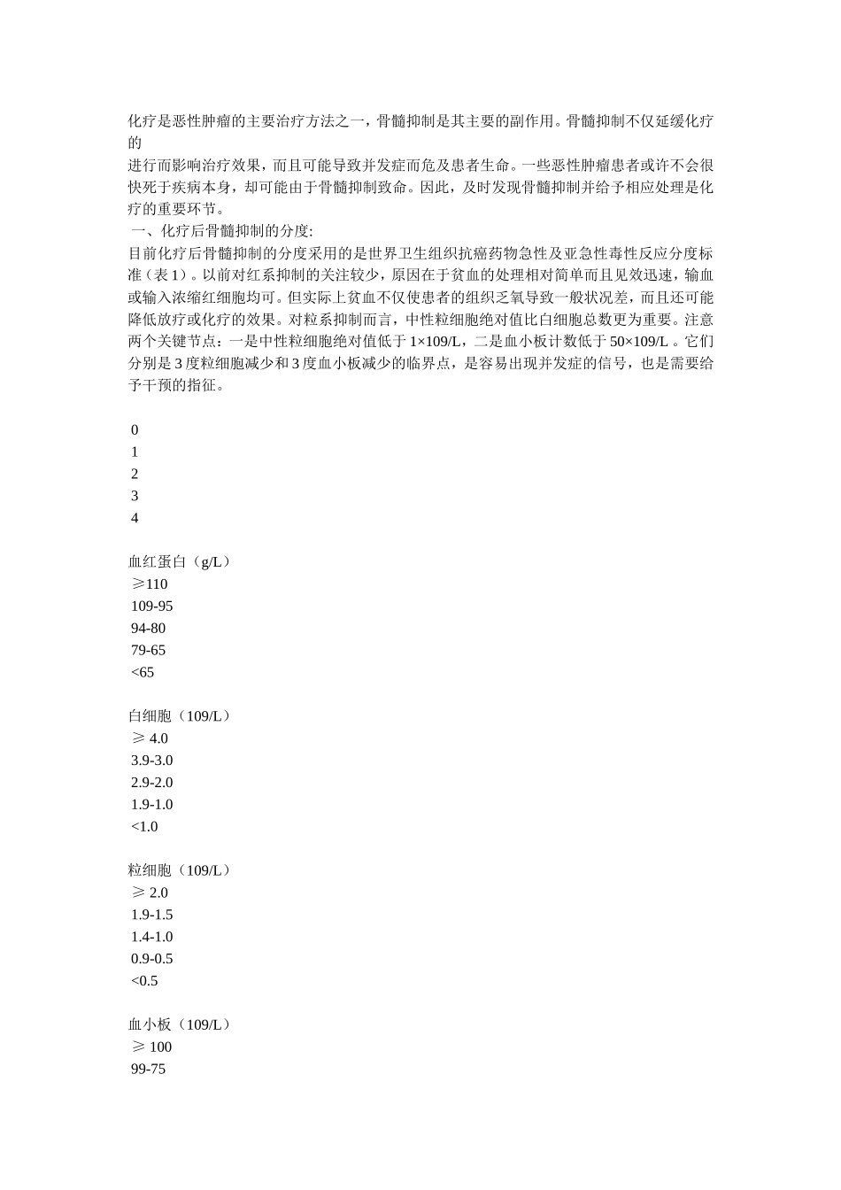 化疗不良反应分度_第1页