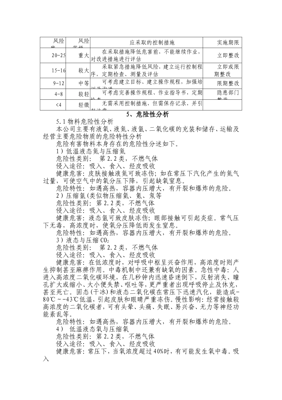 化工厂风险评价报告_第3页