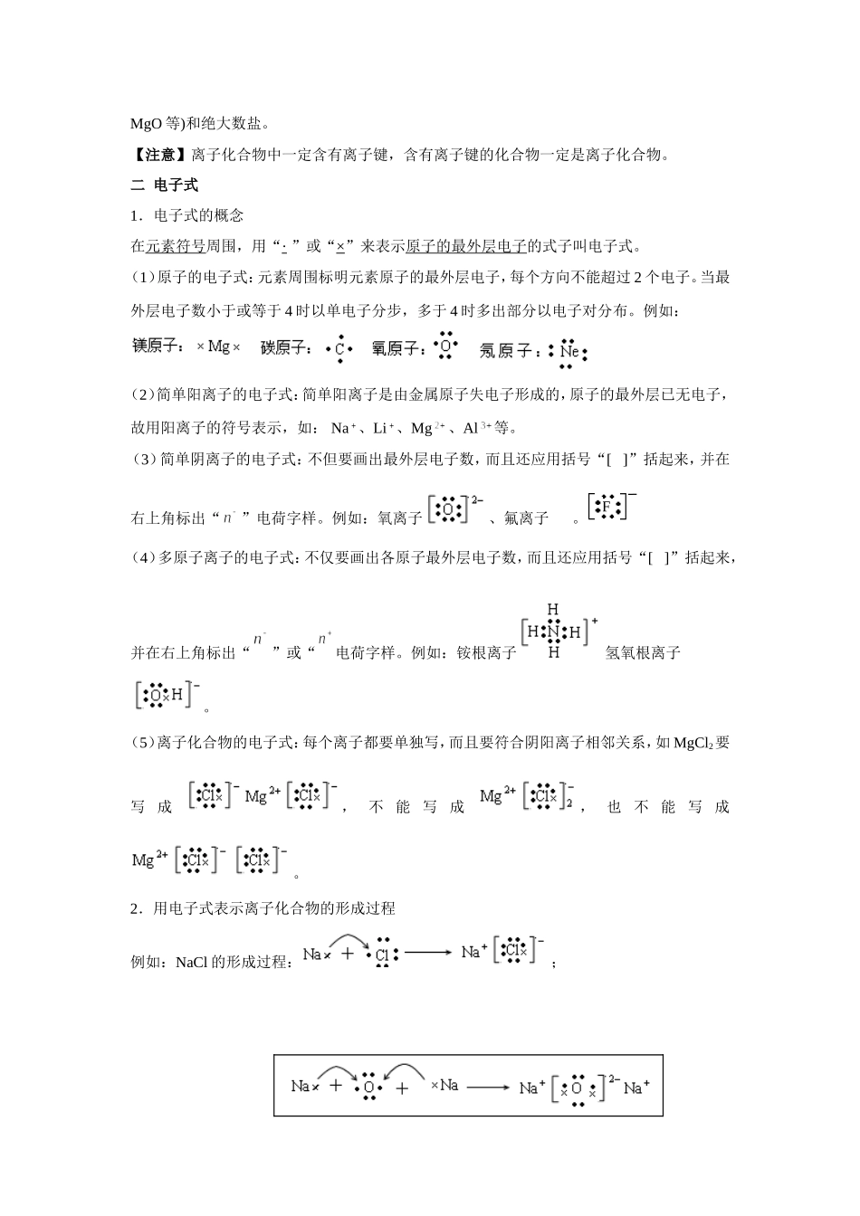 化学键知识点_第2页