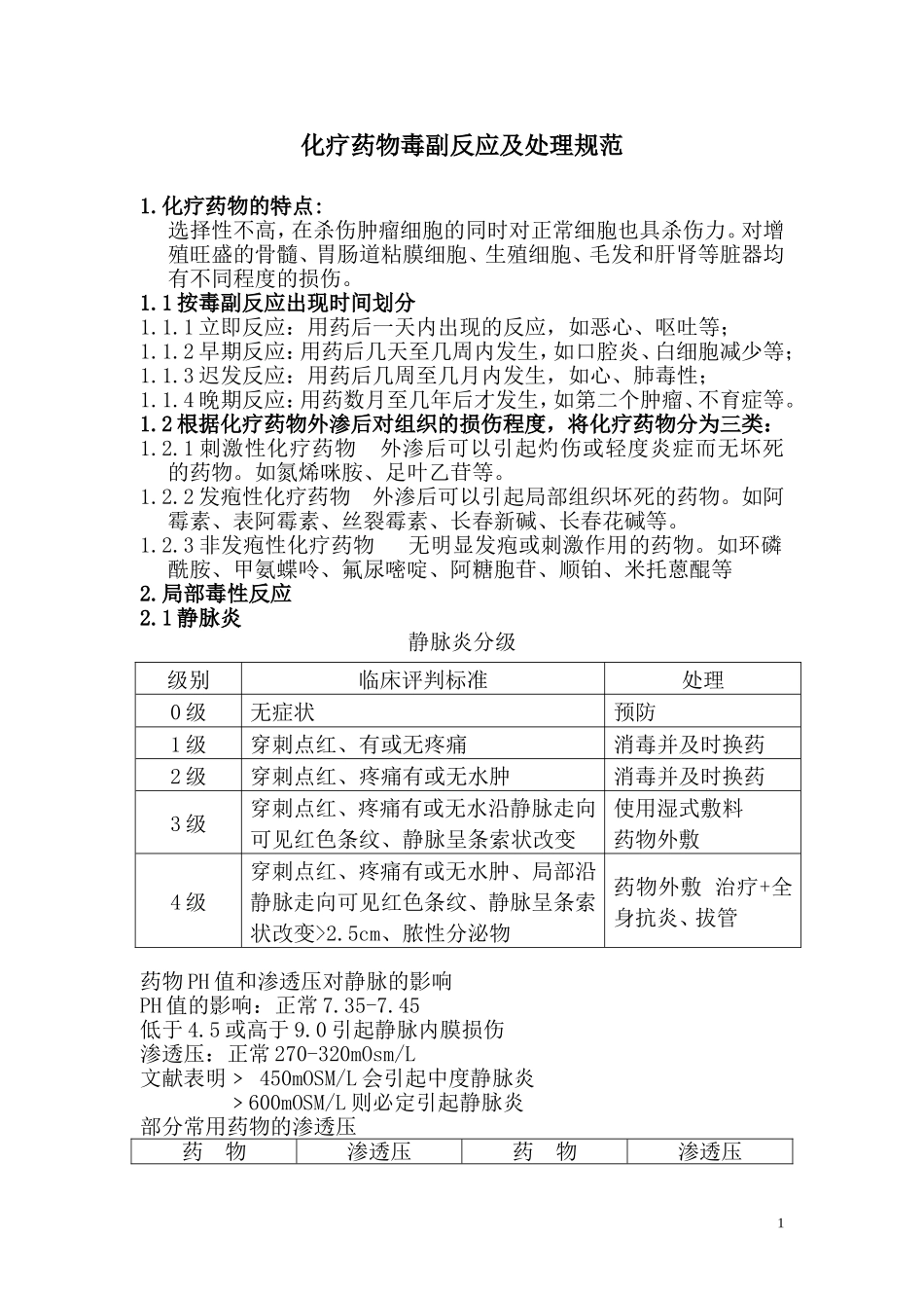 化疗药物毒副反应及处理规范_第1页