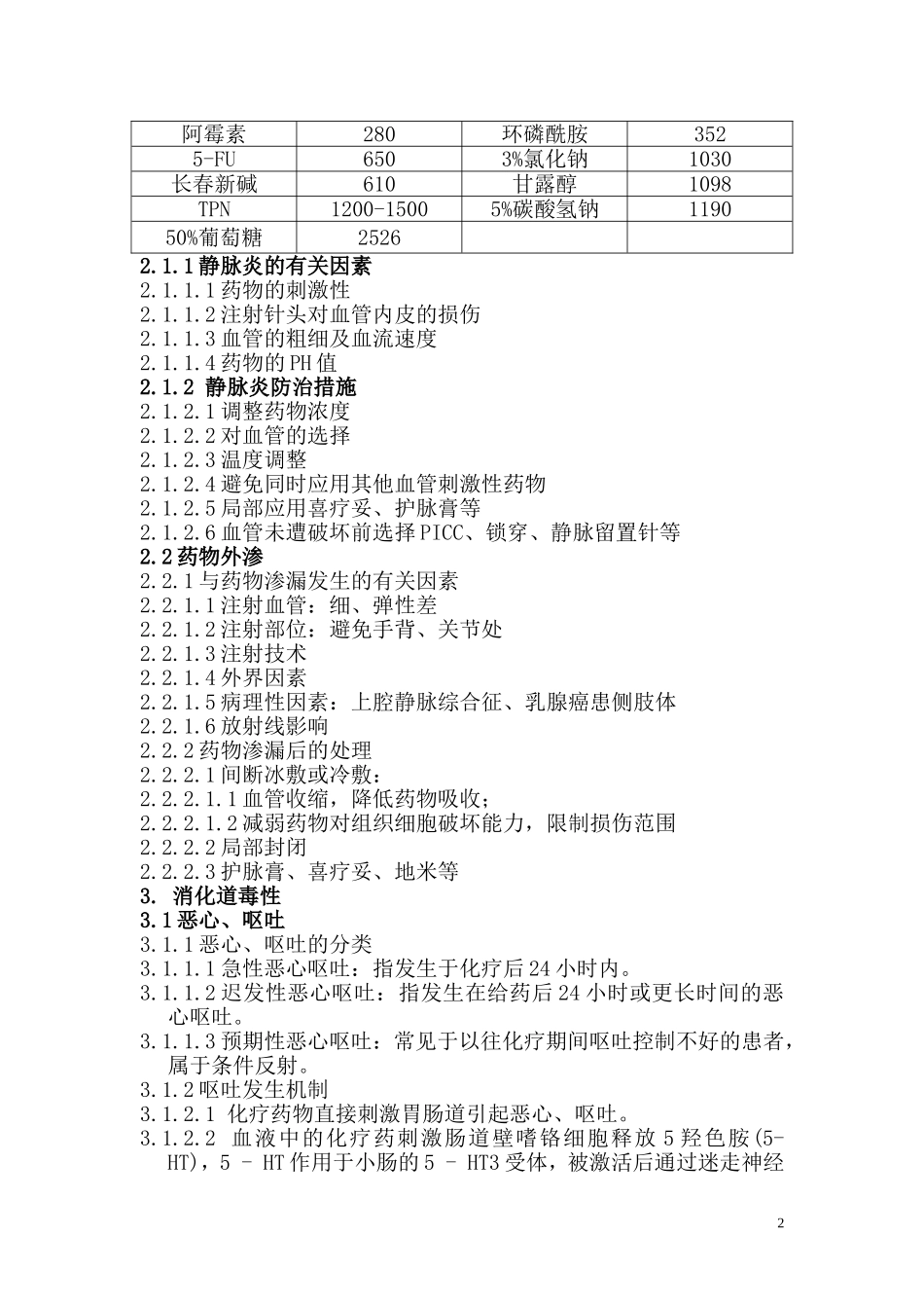 化疗药物毒副反应及处理规范_第2页