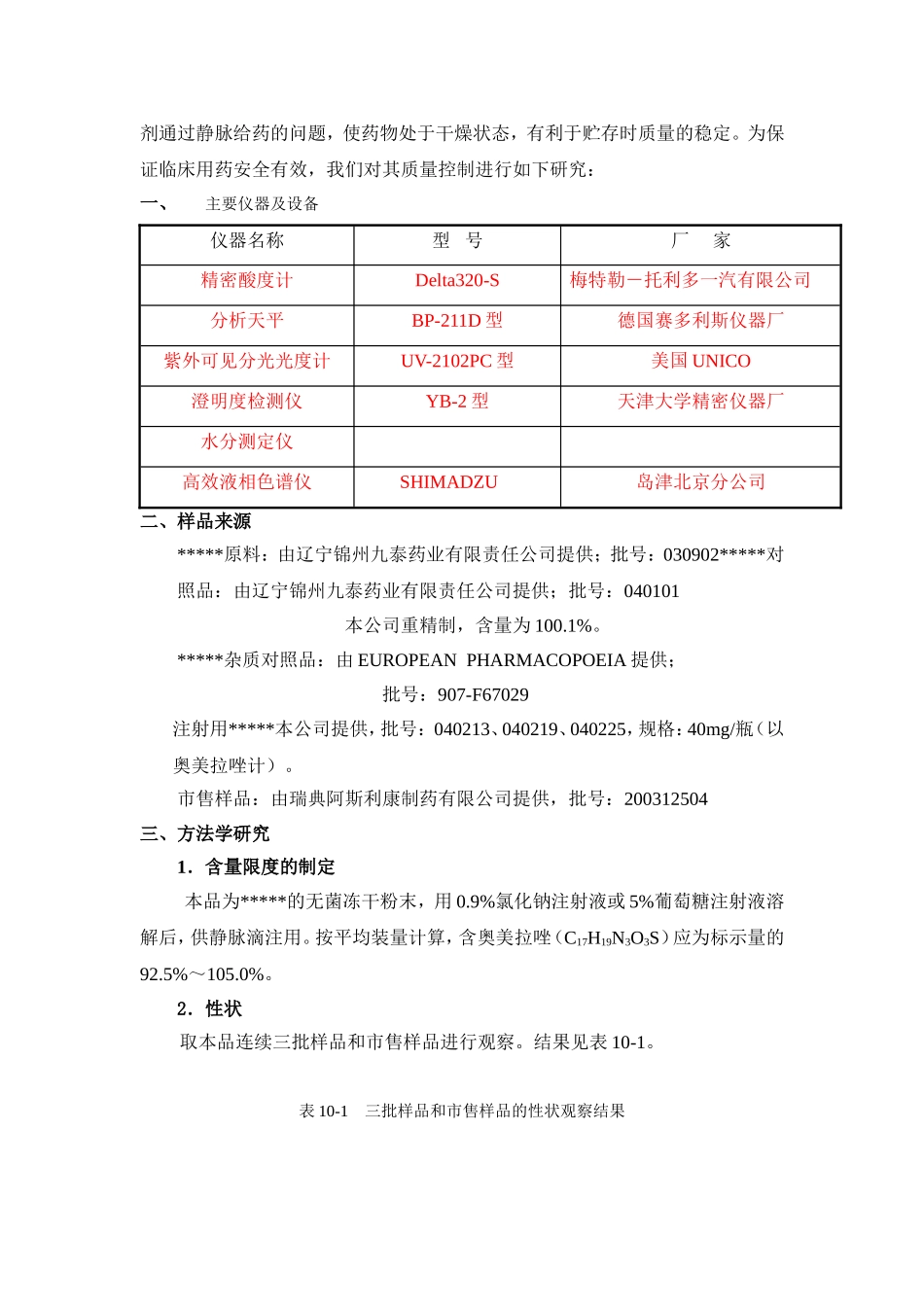 化学药品第6类申报资料10模板_第3页