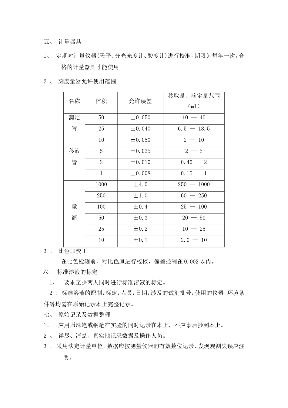 化学药品及损耗品管理_第3页