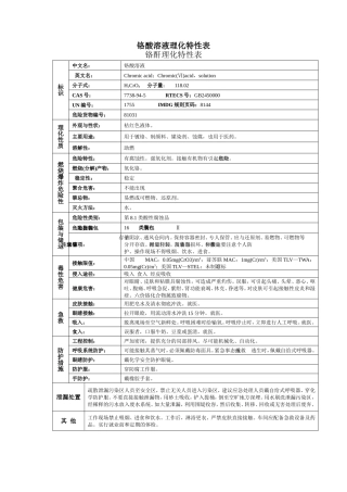 化学药品理化性表