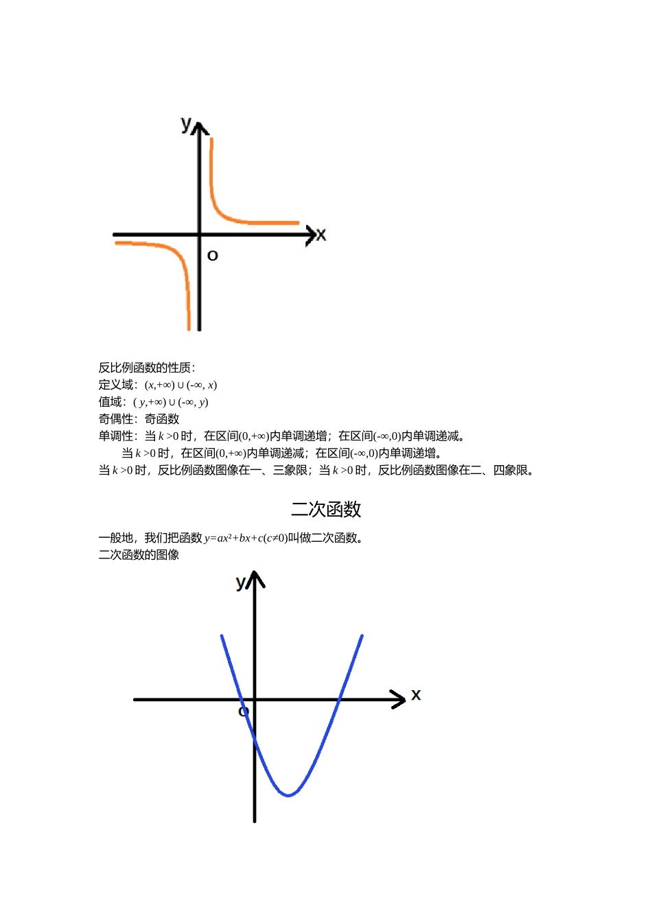 几何-函数与代数_第3页