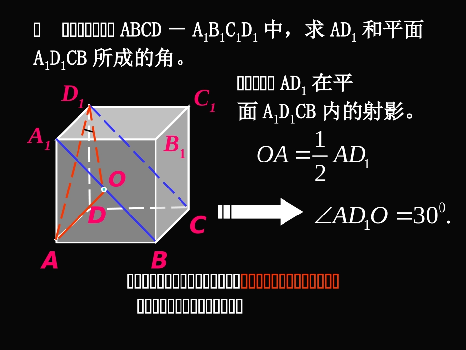 线面角面面角_第2页